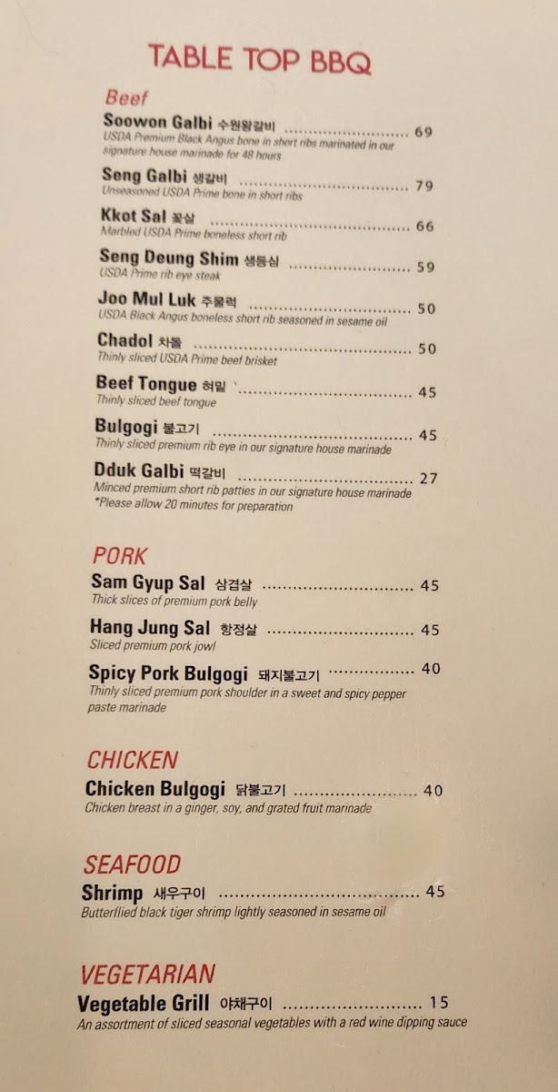 Soowon Galbi Menu - Image 5